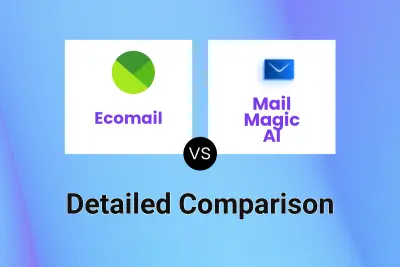 Ecomail vs Mail Magic AI