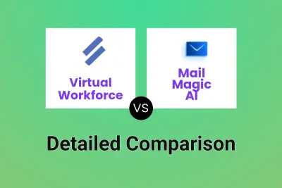 Virtual Workforce vs Mail Magic AI