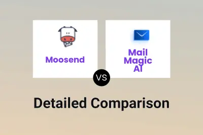 Moosend vs Mail Magic AI