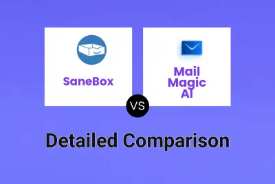 SaneBox vs Mail Magic AI