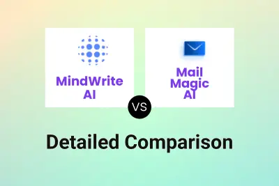 MindWrite AI vs Mail Magic AI