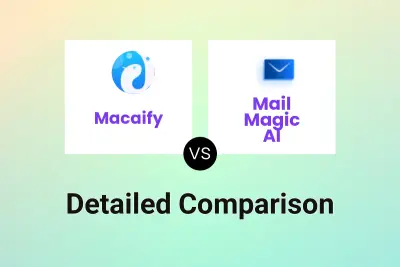 Macaify vs Mail Magic AI