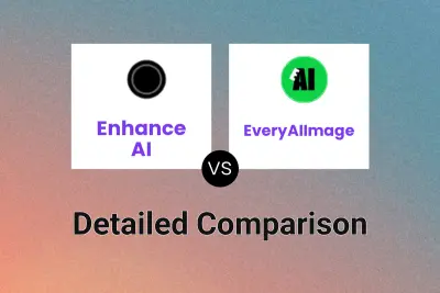 Enhance AI vs EveryAIImage