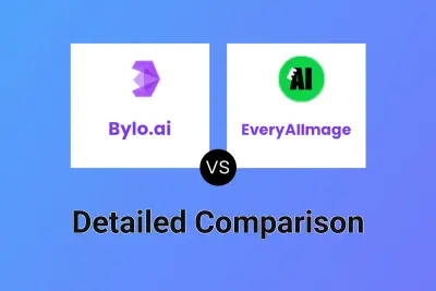 Bylo.ai vs EveryAIImage