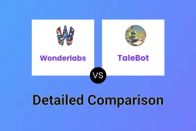 Wonderlabs vs TaleBot