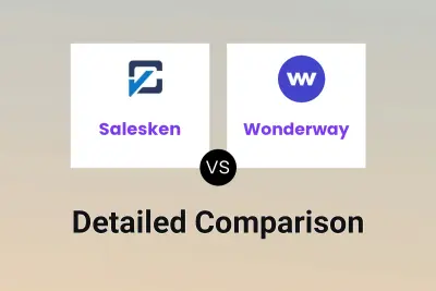 Salesken vs Wonderway