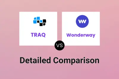 TRAQ vs Wonderway