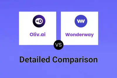 Oliv.ai vs Wonderway