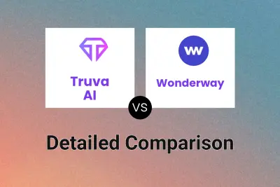 Truva AI vs Wonderway