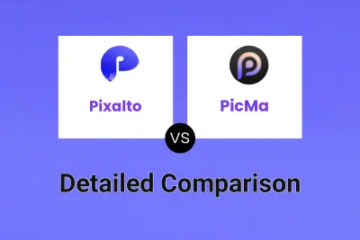 Pixalto vs PicMa