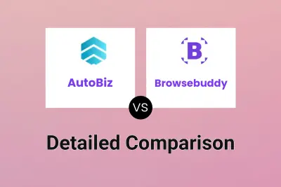 AutoBiz vs Browsebuddy