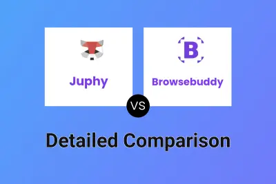 Juphy vs Browsebuddy