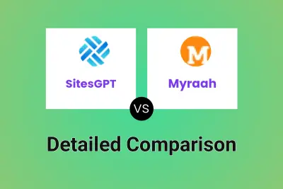 SitesGPT vs Myraah