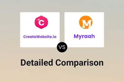 CreateWebsite.io vs Myraah