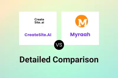 CreateSite.AI vs Myraah