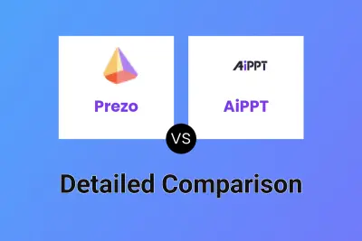 Prezo vs AiPPT