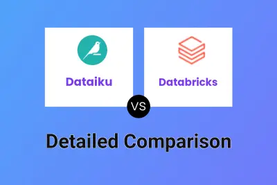 Dataiku vs Databricks