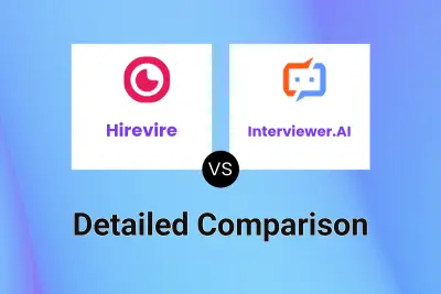 Hirevire vs Interviewer.AI