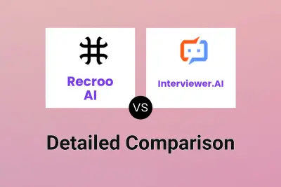 Recroo AI vs Interviewer.AI