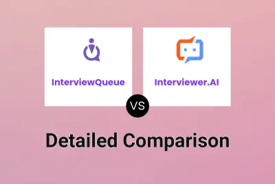 InterviewQueue vs Interviewer.AI