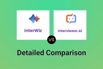 InterWiz vs Interviewer.AI