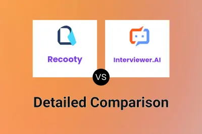 Recooty vs Interviewer.AI