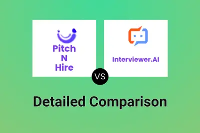 Pitch N Hire vs Interviewer.AI