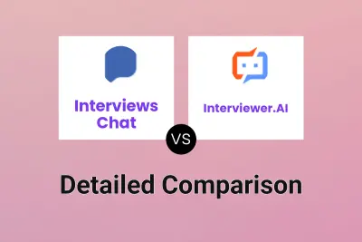 Interviews Chat vs Interviewer.AI