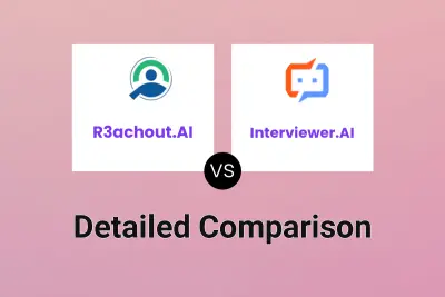 R3achout.AI vs Interviewer.AI