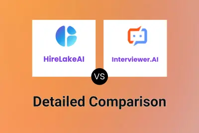 HireLakeAI vs Interviewer.AI