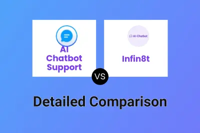 AI Chatbot Support vs Infin8t