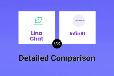 Lina Chat vs Infin8t