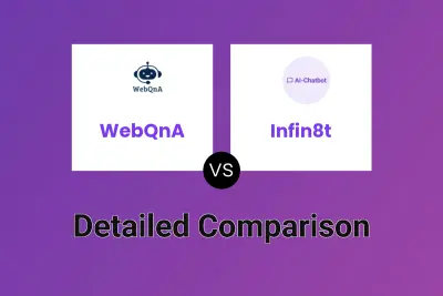 WebQnA vs Infin8t