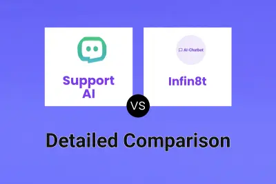 Support AI vs Infin8t