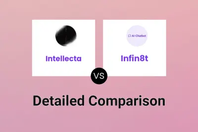 Intellecta vs Infin8t