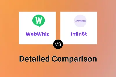 WebWhiz vs Infin8t