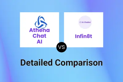 Athena Chat AI vs Infin8t