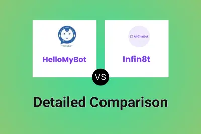 HelloMyBot vs Infin8t