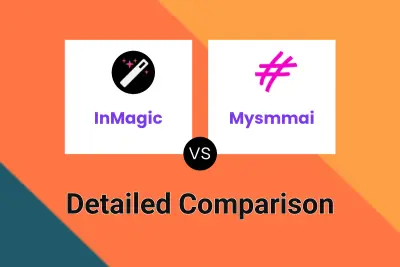 InMagic vs Mysmmai