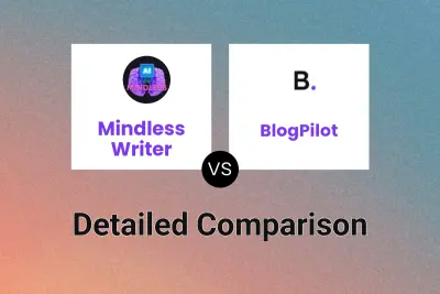 Mindless Writer vs BlogPilot