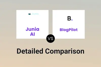 Junia AI vs BlogPilot