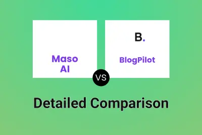 Maso AI vs BlogPilot