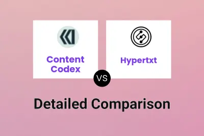 Content Codex vs Hypertxt