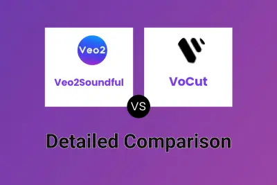 Veo2Soundful vs VoCut