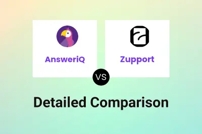 AnsweriQ vs Zupport