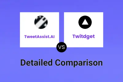 TweetAssist.AI vs Twitdget