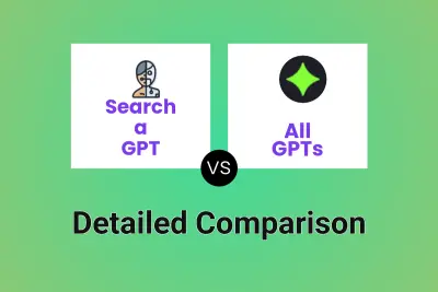 Search a GPT vs All GPTs