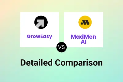 GrowEasy vs MadMen AI