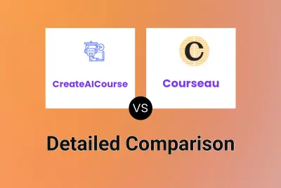 CreateAICourse vs Courseau