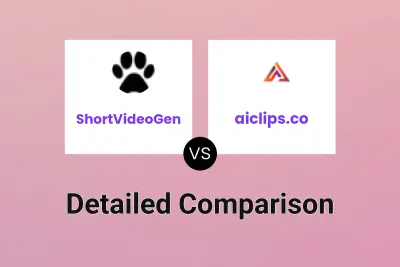 ShortVideoGen vs aiclips.co